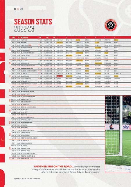 Sheffield United vs Burnley