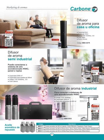 Aromatizadores Difusores de Aromas Ambientes Tienda Industriales