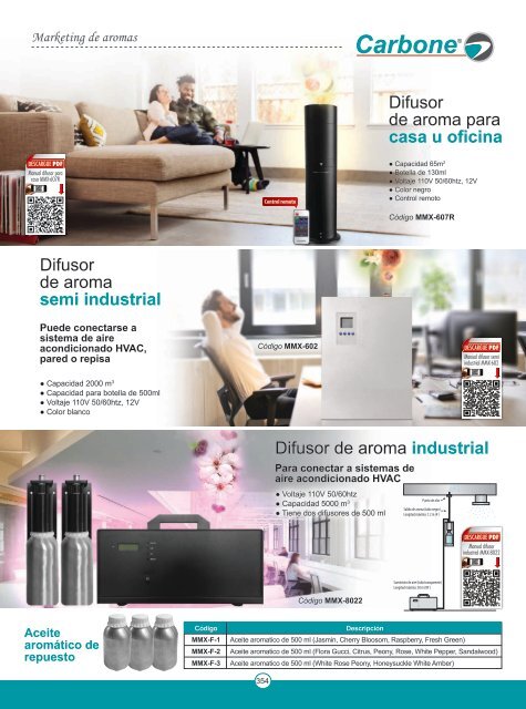 Aromatizadores Difusores de Aromas Ambientes Tienda Industriales