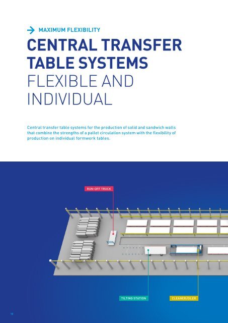 Weckenmann Product Brochure 2022 EN