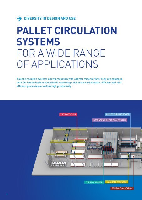 Weckenmann Product Brochure 2022 EN