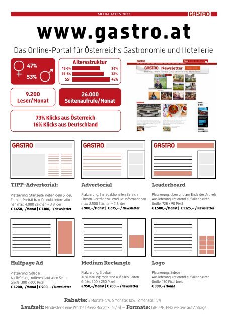 GASTRO Mediadaten 2023