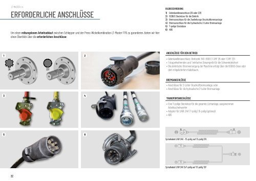 DE | Press-Wickelkombination - Maispresse | LT-Master F115 | Göweil