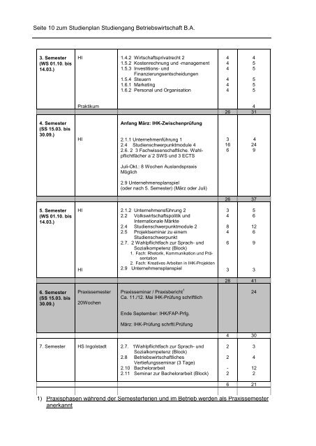 Studienplan Wintersemester 2012/2013 - Hochschule Ingolstadt