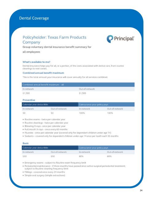 Texas Farm Enrollment Guide 2023