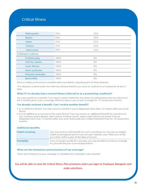 Texas Farm Enrollment Guide 2023