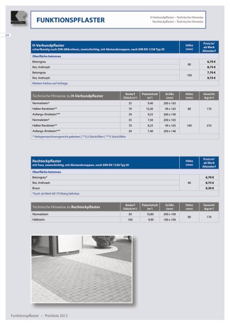 Preisliste - Kaspar Röckelein KG