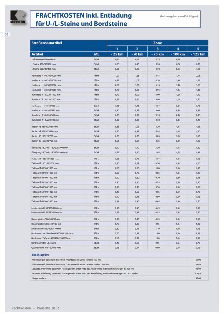 Rockelein Preisliste 2023