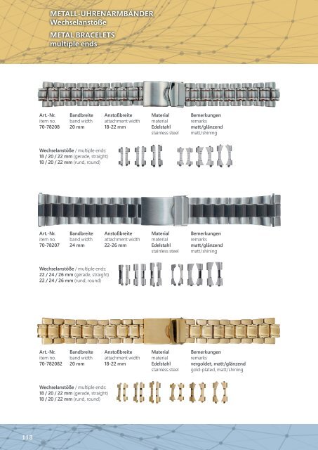 EULIT-Uhrbandkatalog 2023