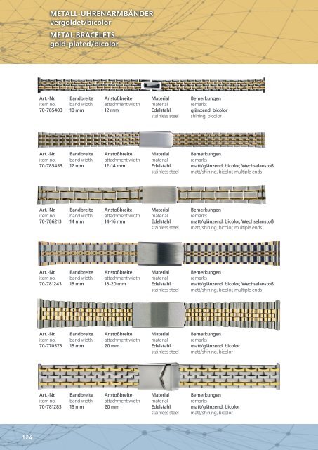 EULIT-Uhrbandkatalog 2023