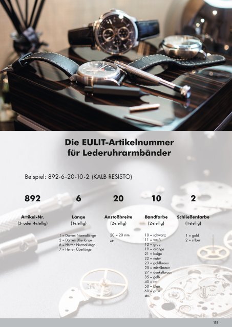 EULIT-Uhrbandkatalog 2023