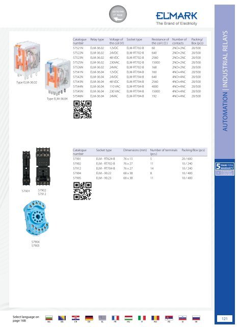 ELMARK-ELECTRICAL-EQUIPMENT-2024-GR