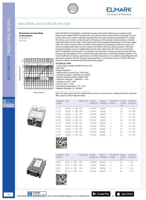 ELMARK-ELECTRICAL-EQUIPMENT-2024-GR