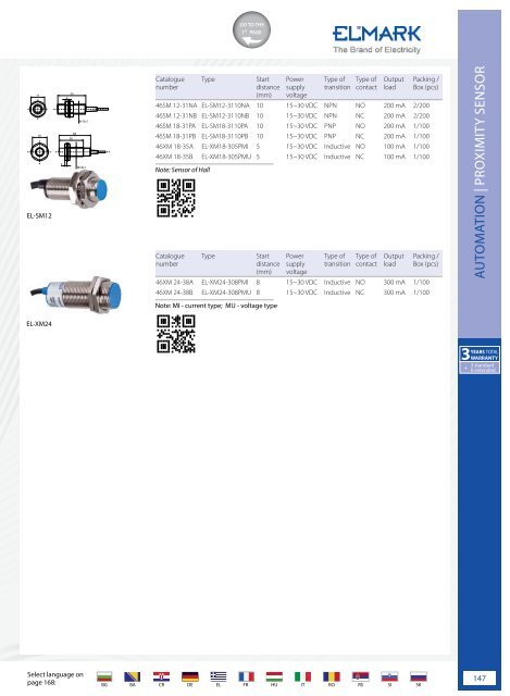 ELMARK-ELECTRICAL-EQUIPMENT-2024-GR