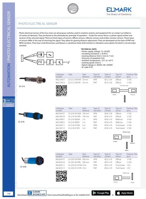 ELMARK-ELECTRICAL-EQUIPMENT-2024-GR