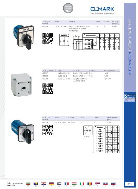 ELMARK-ELECTRICAL-EQUIPMENT-2024-GR