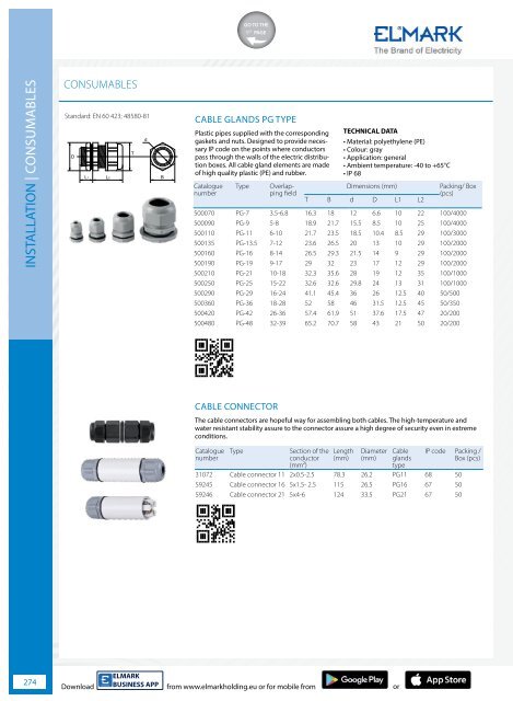 ELMARK-ELECTRICAL-EQUIPMENT-2024-GR