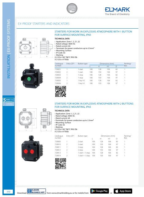 ELMARK-ELECTRICAL-EQUIPMENT-2024-GR