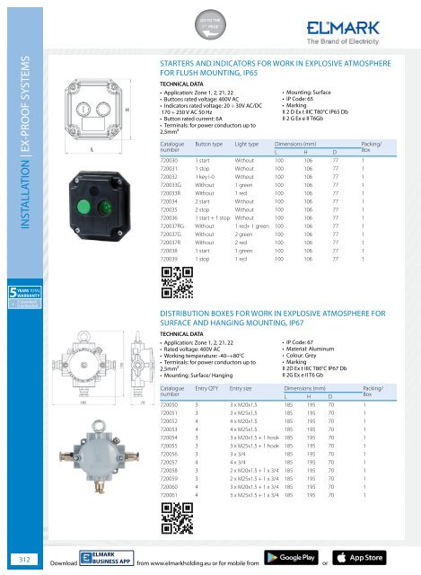 ELMARK-ELECTRICAL-EQUIPMENT-2024-GR