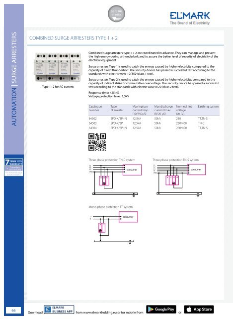 ELMARK-ELECTRICAL-EQUIPMENT-2024-GR