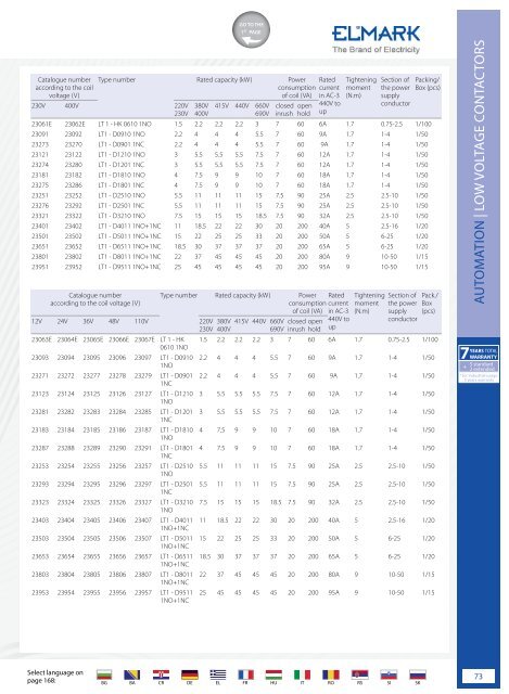 ELMARK-ELECTRICAL-EQUIPMENT-2024-GR