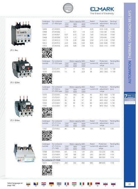 ELMARK-ELECTRICAL-EQUIPMENT-2024-GR