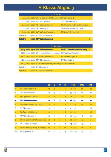 20221112 Fuggermärktler TSV 1862 Babenhausen – SV Dickenreishausen