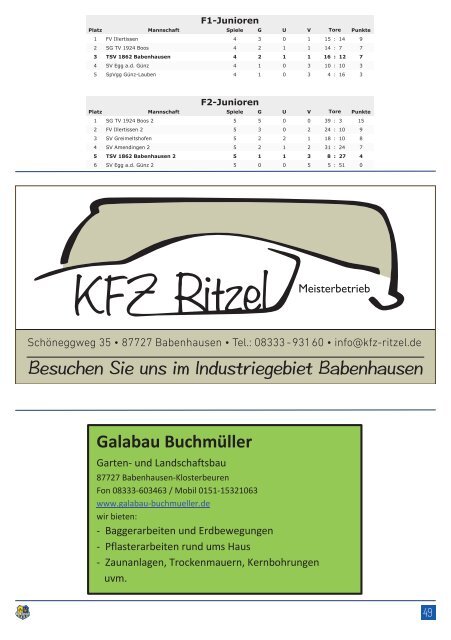 20221112 Fuggermärktler TSV 1862 Babenhausen – SV Dickenreishausen