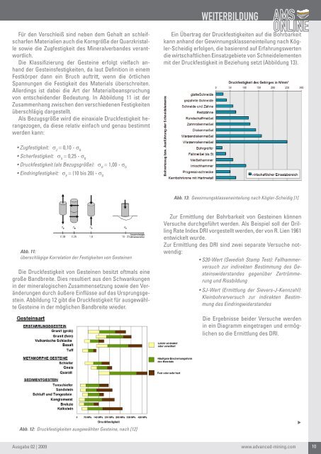 rohstoffe 2009 - Advanced Mining