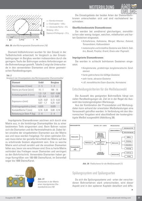 rohstoffe 2009 - Advanced Mining