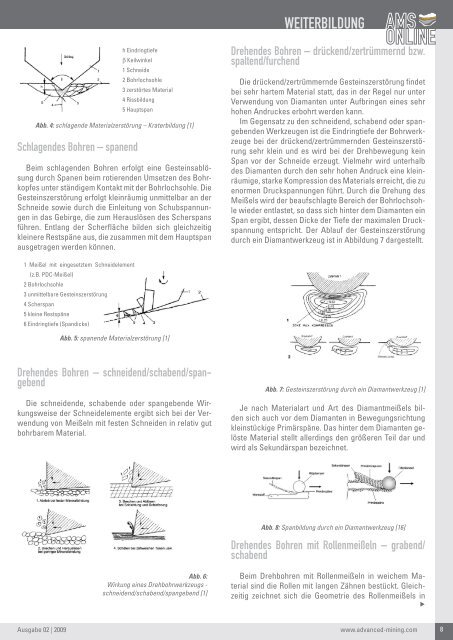 rohstoffe 2009 - Advanced Mining