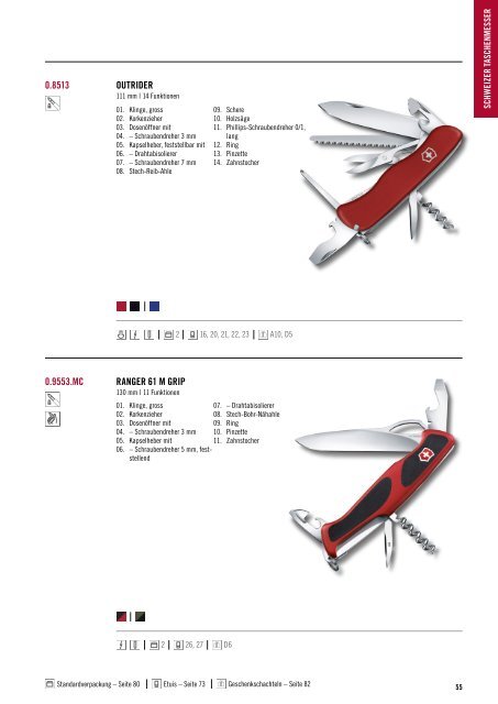 Victorinox