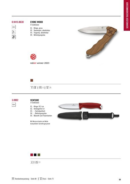 Victorinox