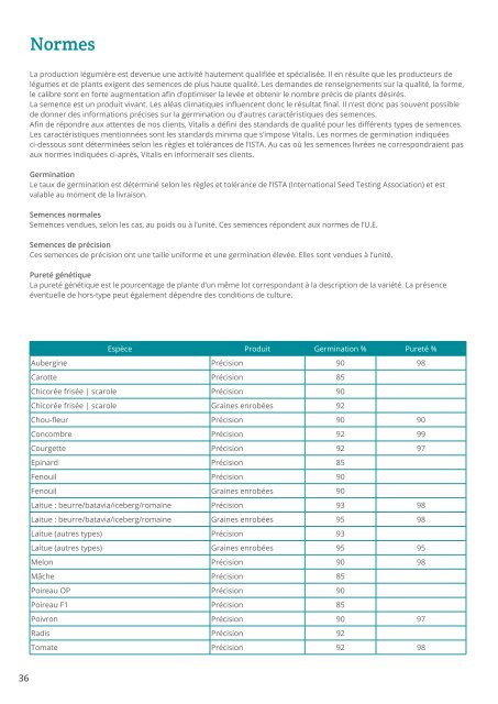 Catalogue 100% bio Vitalis 2023