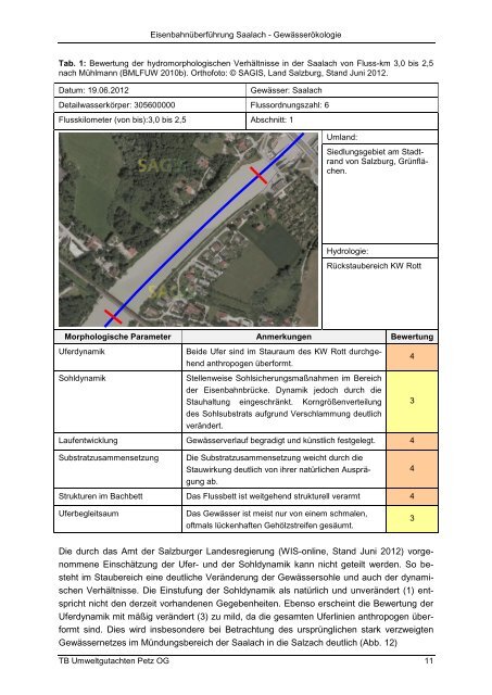 Gewässerökologisches Gutachten - Bundesministerium für Verkehr ...