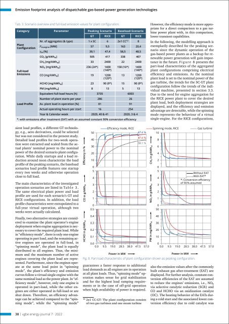 vgbe energy journal 7 (2022) - International Journal for Generation and Storage of Electricity and Heat