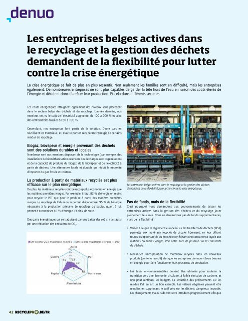 Recyclepro (FR)_2022-02