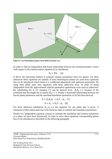 Plane Based Free Stationing for Building Models - FIG