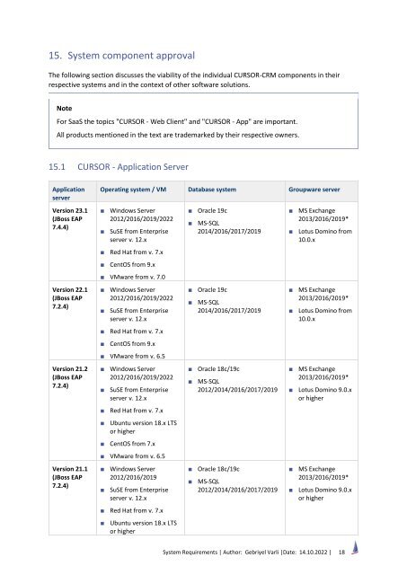 System Requierements Version 2023.1