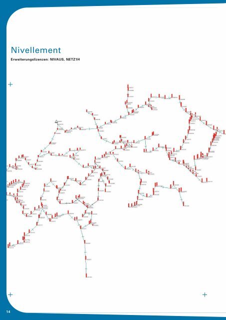 CAPLAN - Sinning Vermessungsbedarf GmbH