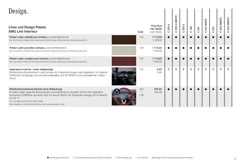 Mercedes-Benz-Preisliste-C-Klasse-Coupe-Cabriolet-CA205