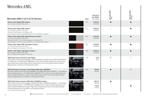 Mercedes-Benz-Preisliste-C-Klasse-Coupe-Cabriolet-CA205