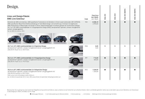 Mercedes-Benz-Preisliste--EQA-H243