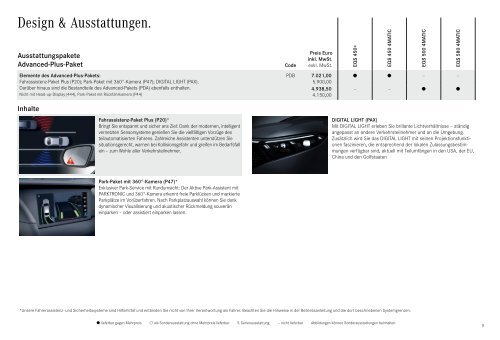 Mercedes-Benz-Preisliste-EQS-V297