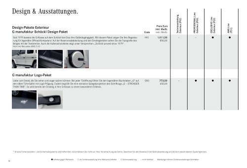 Mercedes-Benz-Preisliste-G-Klasse-W463