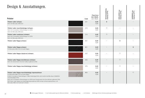 Mercedes-Benz-Preisliste-G-Klasse-W463