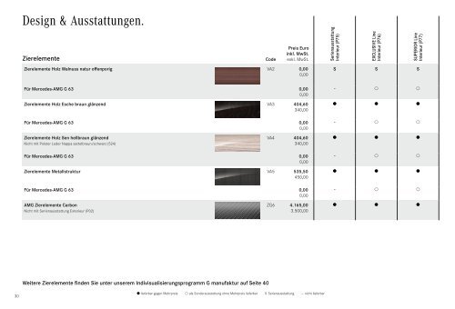 Mercedes-Benz-Preisliste-G-Klasse-W463