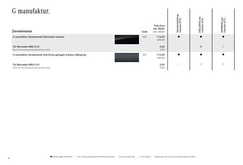 Mercedes-Benz-Preisliste-G-Klasse-W463