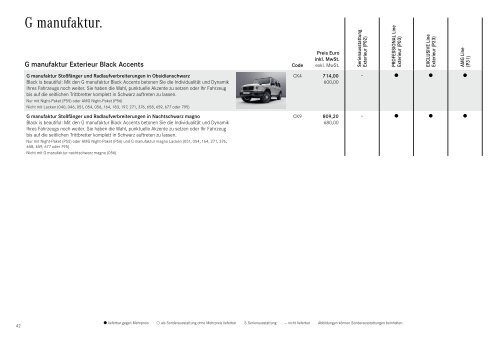 Mercedes-Benz-Preisliste-G-Klasse-W463