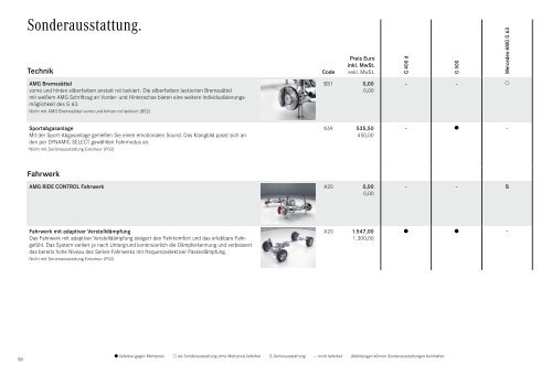 Mercedes-Benz-Preisliste-G-Klasse-W463